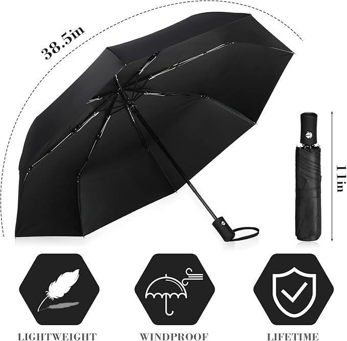 Umbrellas - 38.5"